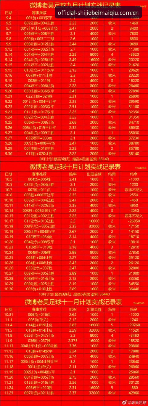 世界杯买球提现 世界杯买球提现全流程详解:从投注到到账的操作指南
