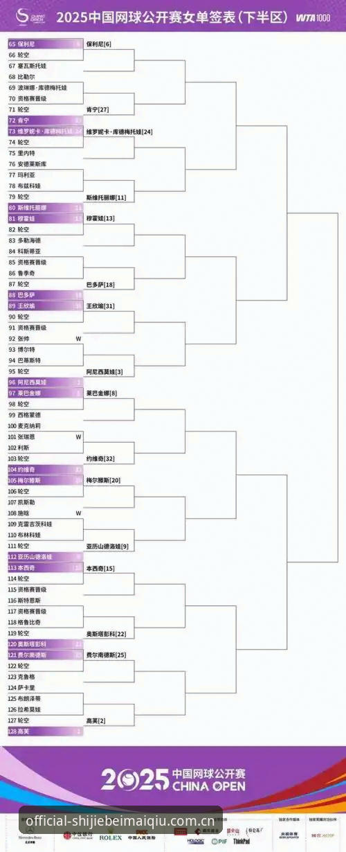 世界杯买球体验2026最新版本 资深用户分享:从法网女签表看体育投注平台的实战解析