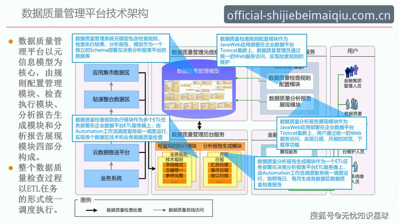 世界杯买球下载安装教程 世界杯买球下载安装教程全面解析:从正版入口到赛事脉搏的数字化革新