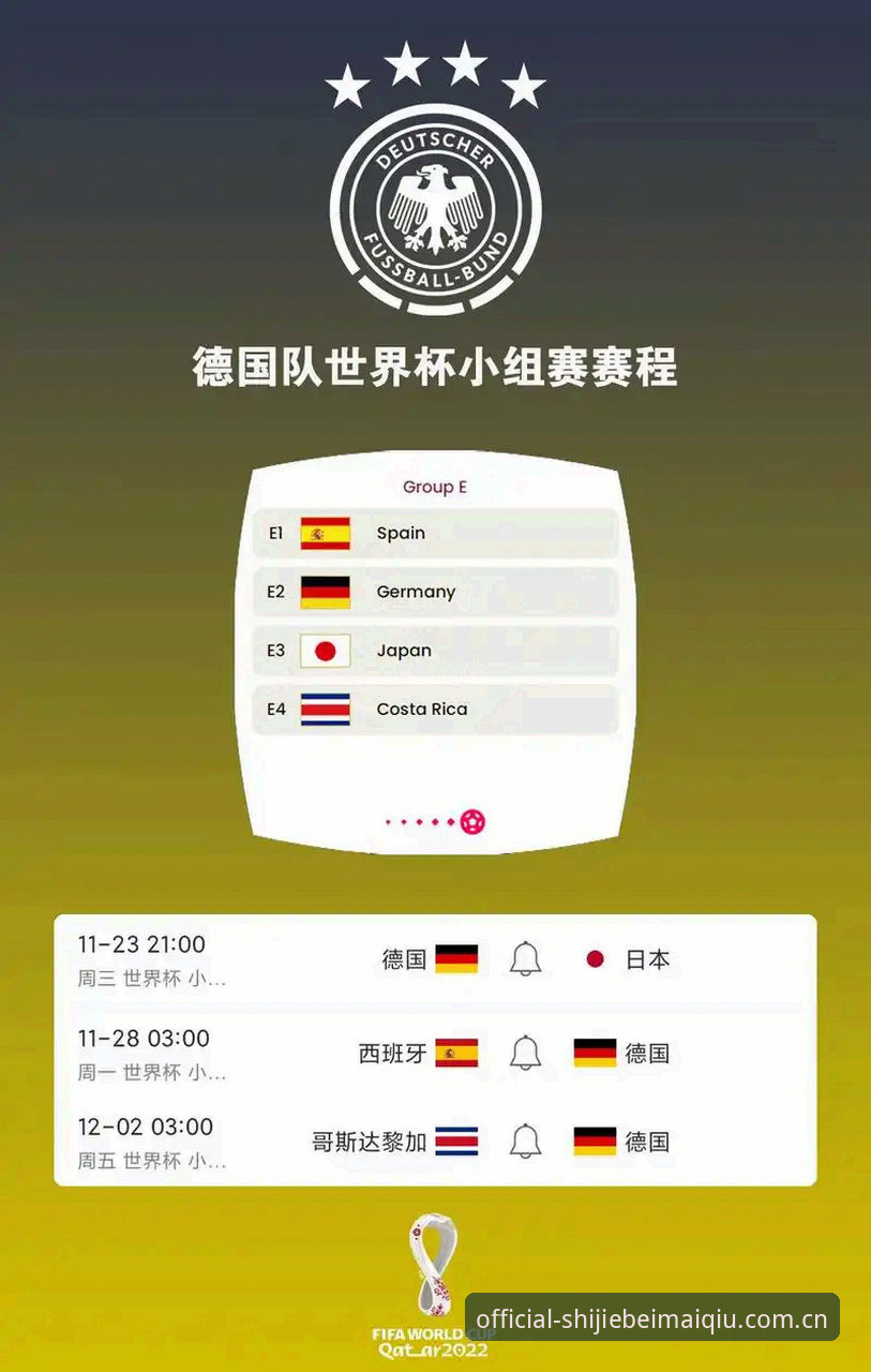 最新世界杯买球注册 诺伊尔回归vs新星崛起:德国队世界杯大名单深度对比,买球玩家如何抓住赛事实时数据红利?